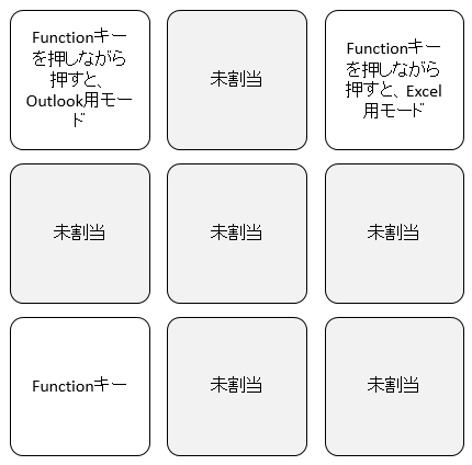 f:id:t-hom:20200425174113p:plain f:id:t-hom:20200425174113p:plain