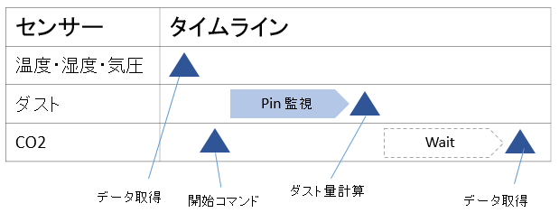 f:id:t-hom:20201108113230p:plain