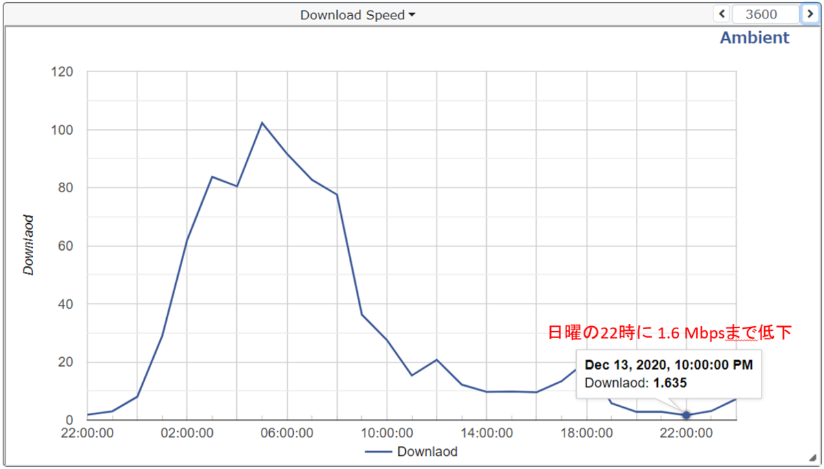 f:id:t-hom:20201215063235p:plain