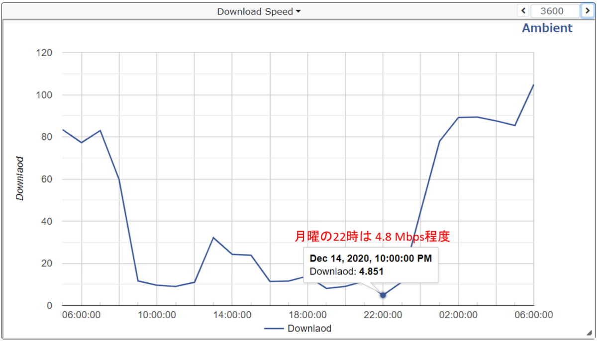 f:id:t-hom:20201215063715p:plain