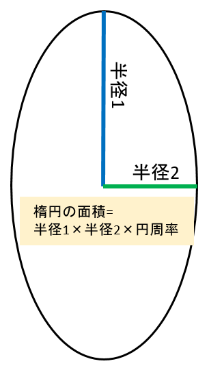 f:id:t-hom:20210108232136p:plain