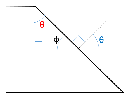 f:id:t-hom:20210109003148p:plain