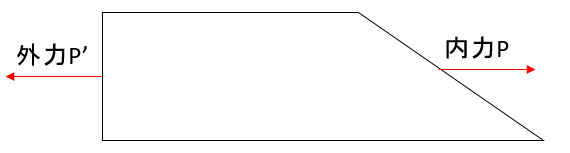 f:id:t-hom:20210109115149p:plain