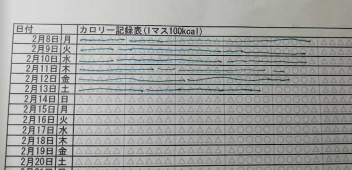 f:id:t-hom:20210214011441p:plain