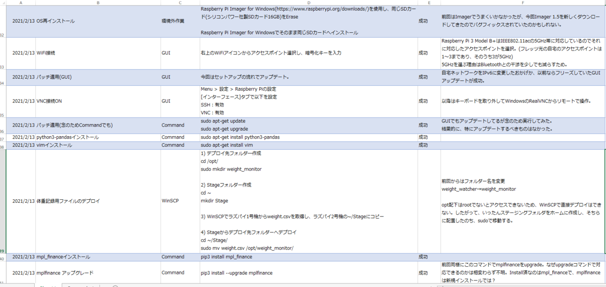 f:id:t-hom:20210214020258p:plain