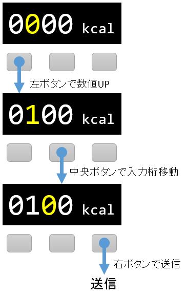 f:id:t-hom:20210217231347p:plain