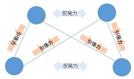 f:id:t-hom:20210712123824p:plain