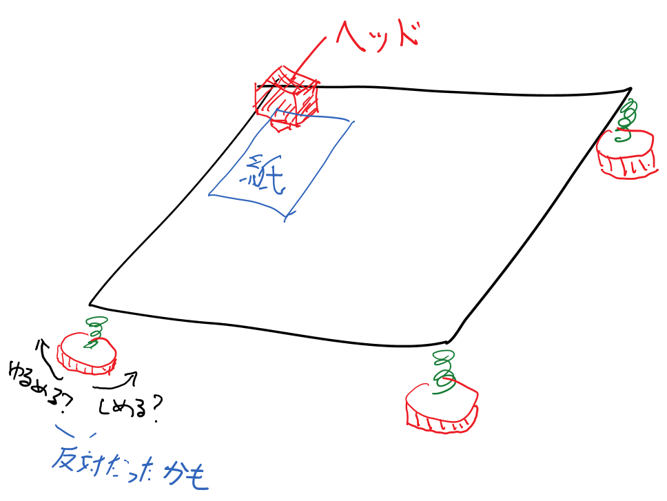 f:id:t-hom:20210821215557p:plain