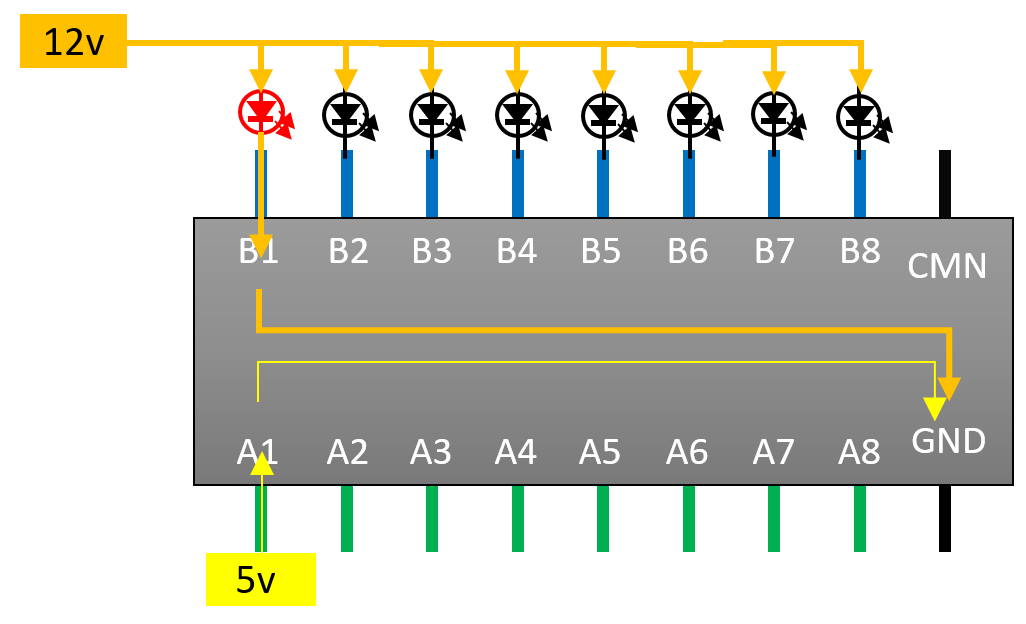 窓口ページ Amazon.co.jp: YMS PARTS【5個入】トランジスタアレイ