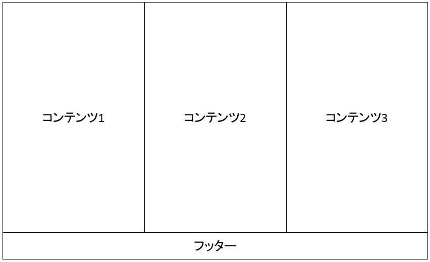 f:id:t-hom:20220207230213p:plain