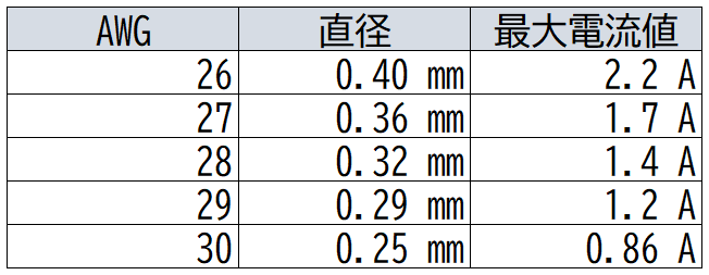 f:id:t-hom:20220302014103p:plain