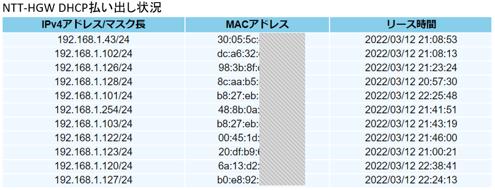 f:id:t-hom:20220312185024p:plain