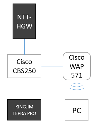 f:id:t-hom:20220312190104p:plain