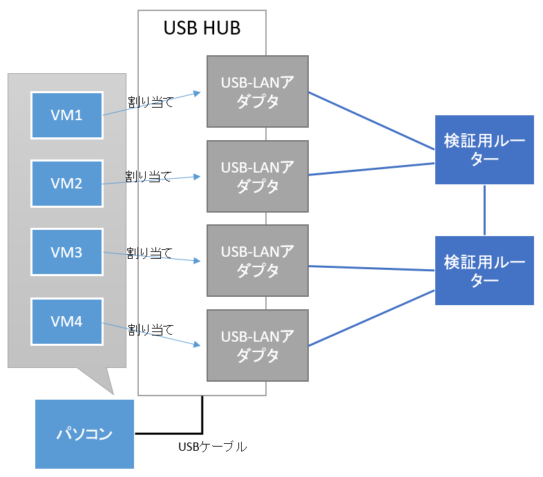 f:id:t-hom:20220320204948p:plain