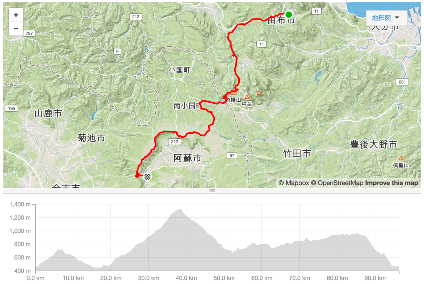 ツール・ド・九州 第3ステージのコース図