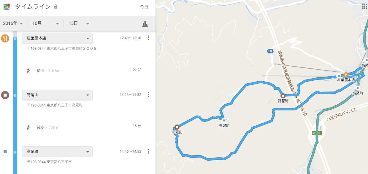 高尾山登山ルート図 高尾山登山ルート図
