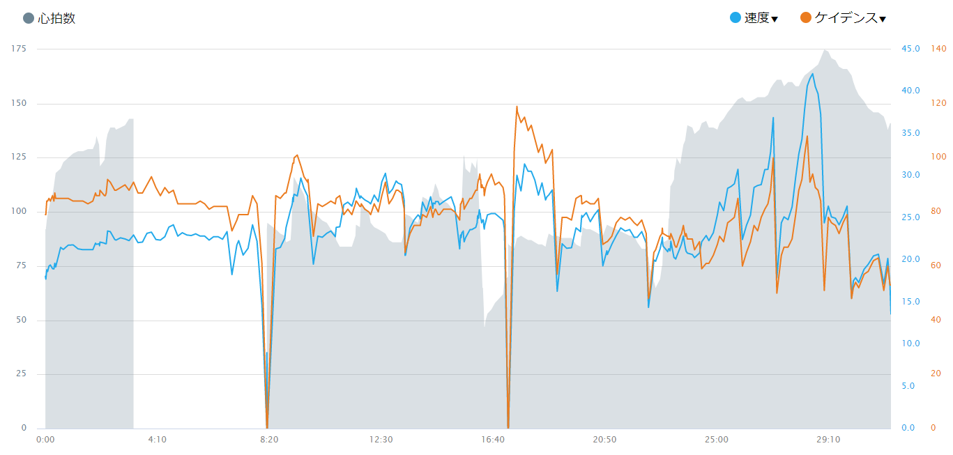 f:id:t-horikiri:20180206103843p:plain f:id:t-horikiri:20180206103843p:plain