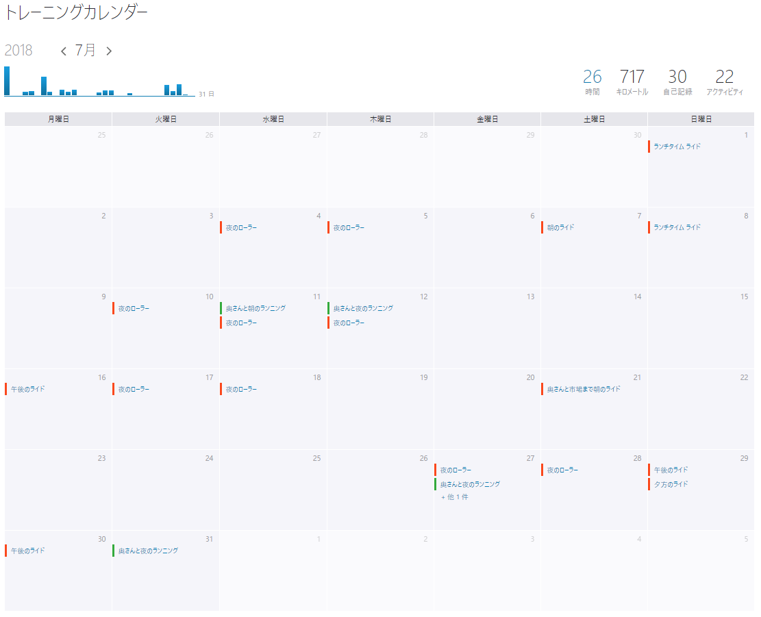 f:id:t-horikiri:20180809130126p:plain