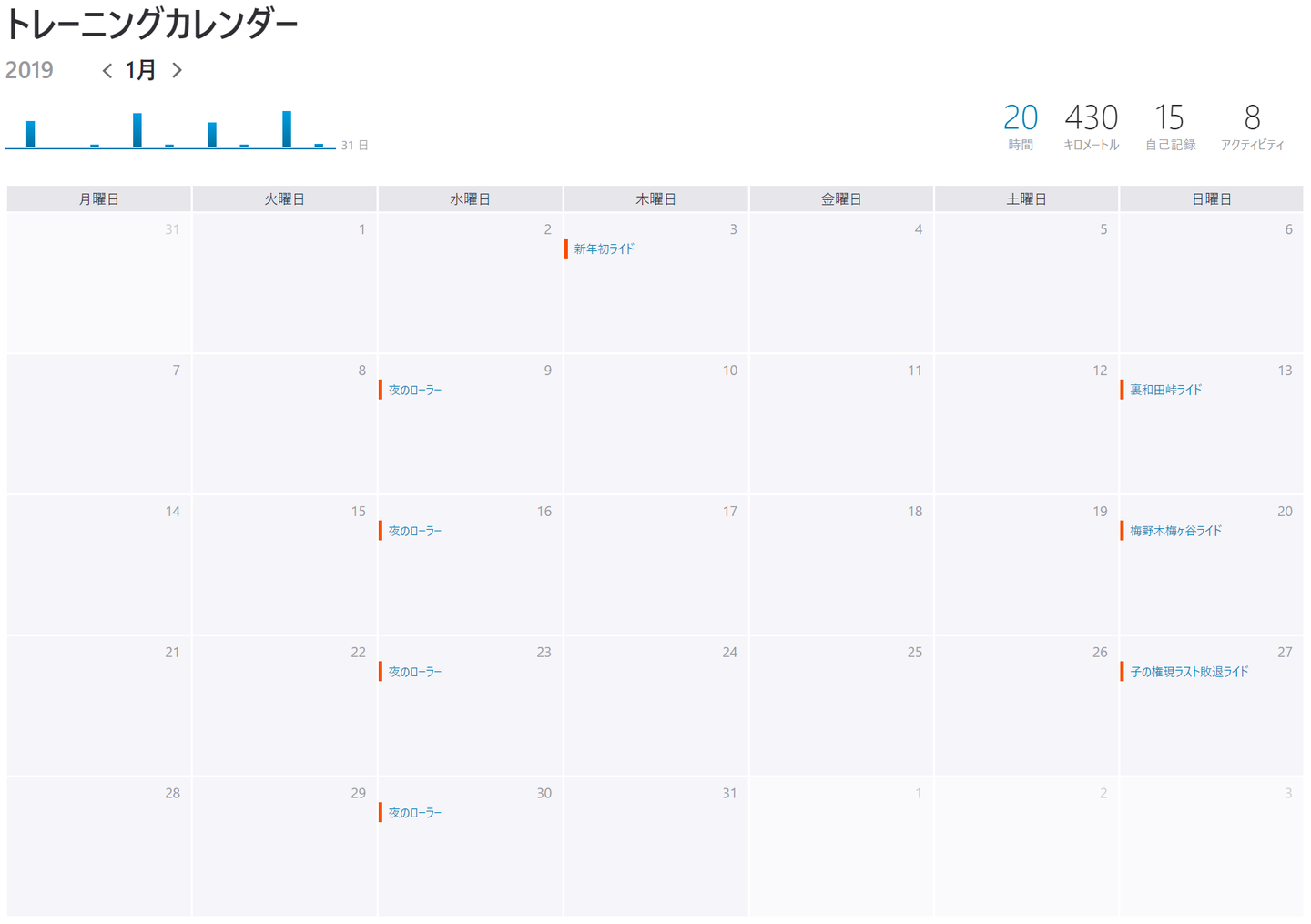 f:id:t-horikiri:20190416182820p:plain
