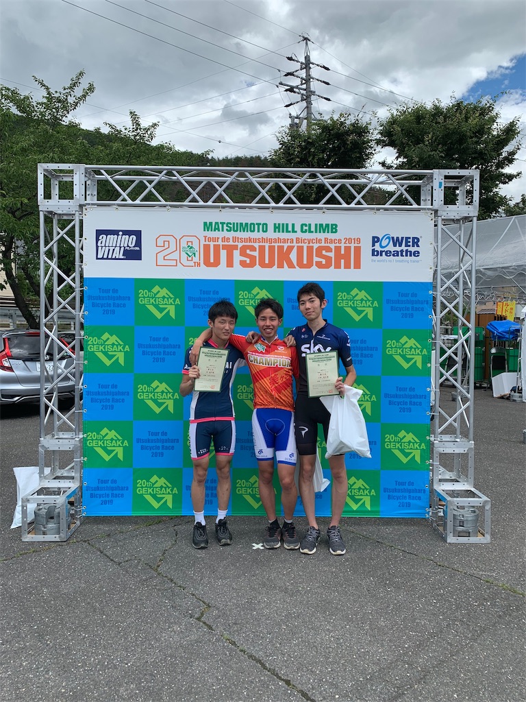 f:id:t-kobaaa:20190630231451j:image f:id:t-kobaaa:20190630231451j:image