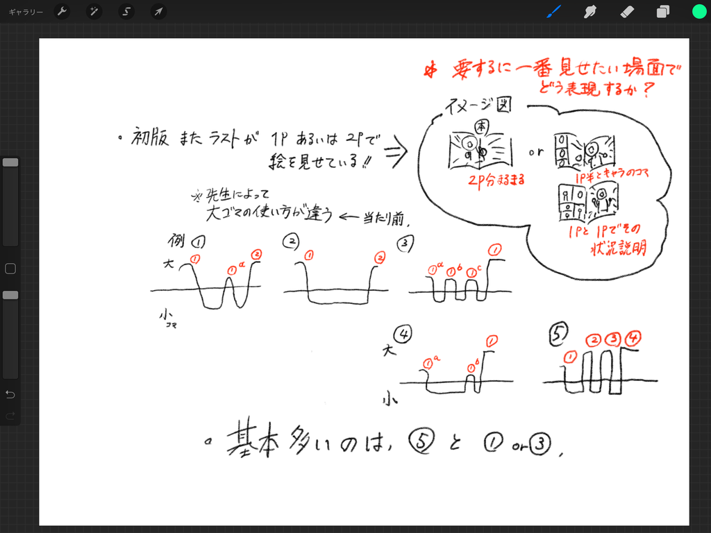 f:id:t-koku-0822-0218:20180901001901p:plain f:id:t-koku-0822-0218:20180901001901p:plain