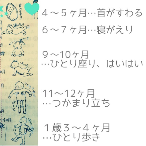 f:id:t-maiko0110:20161005202227j:image f:id:t-maiko0110:20161005202227j:image