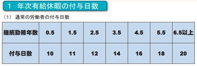 f:id:t-megumi83:20190219143713j:plain f:id:t-megumi83:20190219143713j:plain