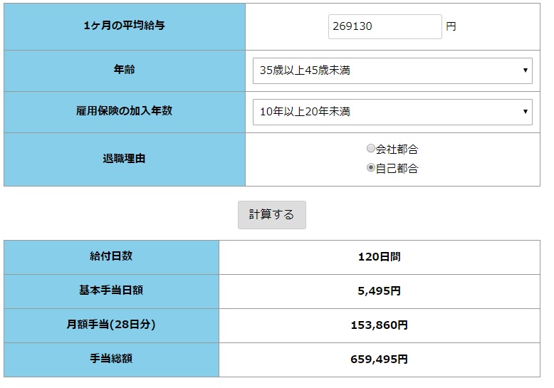 f:id:t-megumi83:20190219153842j:plain f:id:t-megumi83:20190219153842j:plain