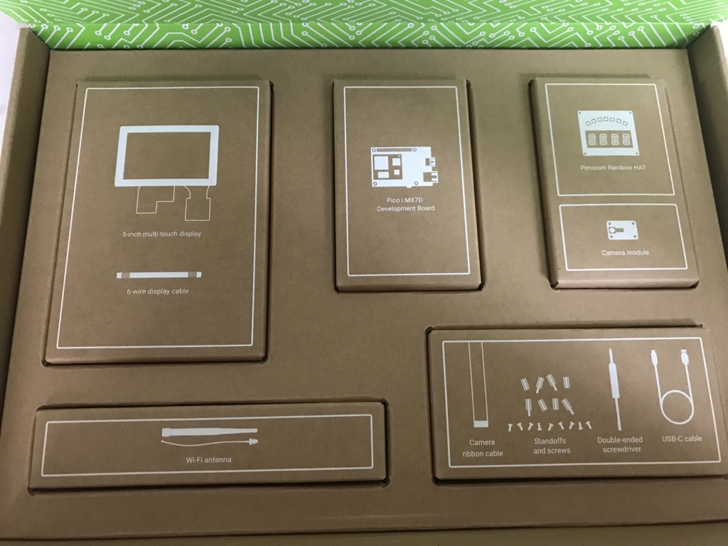 f:id:t-miliya612:20180527010041j:plain f:id:t-miliya612:20180527010041j:plain