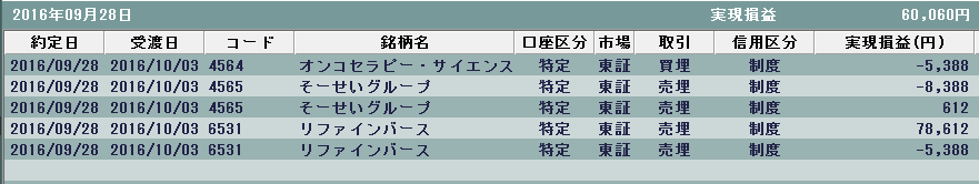 f:id:t-n-g-h-d-o-28:20160928151048p:plain f:id:t-n-g-h-d-o-28:20160928151048p:plain