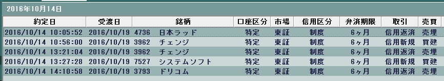 f:id:t-n-g-h-d-o-28:20161014154758p:plain f:id:t-n-g-h-d-o-28:20161014154758p:plain