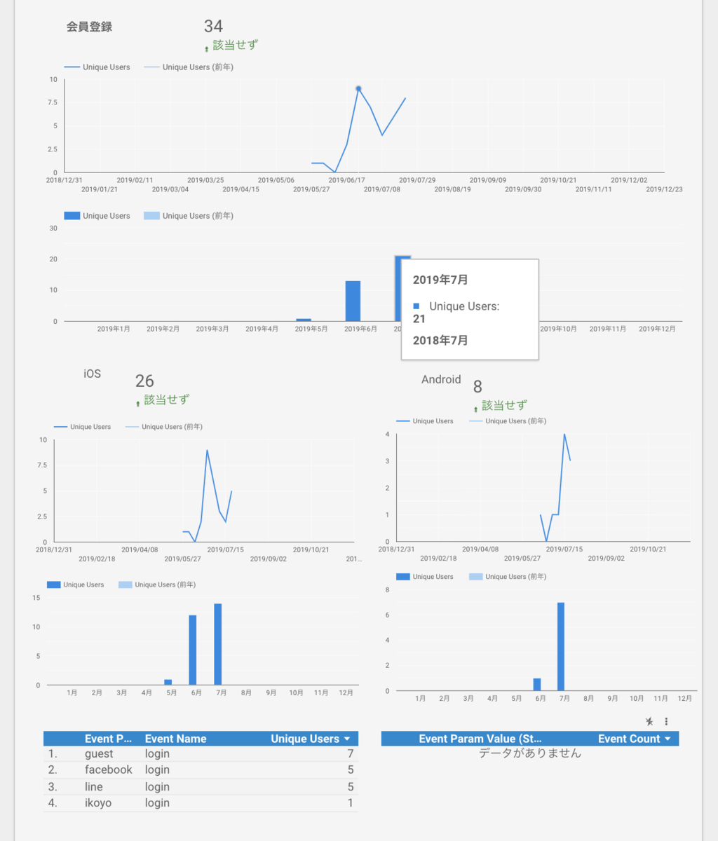 f:id:t-namikata:20190726143155p:plain f:id:t-namikata:20190726143155p:plain