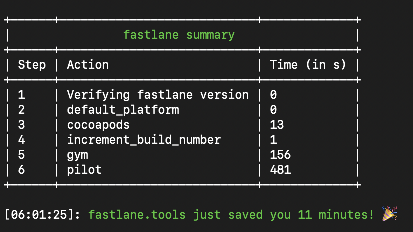 f:id:t-namikata:20191204105948p:plain f:id:t-namikata:20191204105948p:plain
