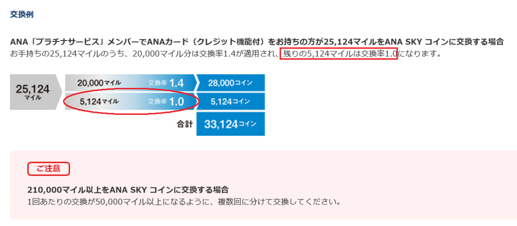 f:id:t-nanami:20161005231604p:plain f:id:t-nanami:20161005231604p:plain