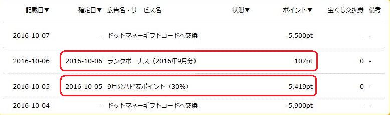 f:id:t-nanami:20161008003027j:plain f:id:t-nanami:20161008003027j:plain