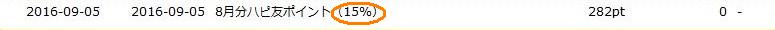 f:id:t-nanami:20161008015331j:plain f:id:t-nanami:20161008015331j:plain