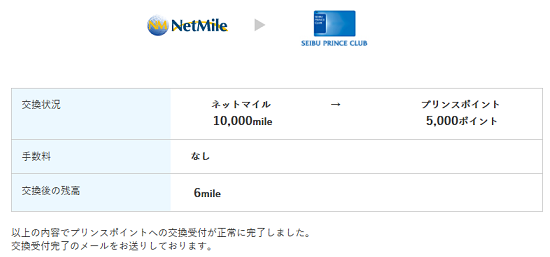 f:id:t-nanami:20180323151218p:plain f:id:t-nanami:20180323151218p:plain