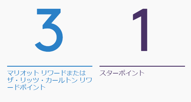 f:id:t-nanami:20180405100134p:plain f:id:t-nanami:20180405100134p:plain
