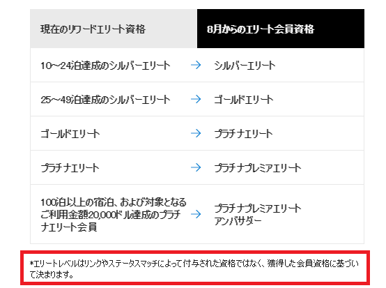 f:id:t-nanami:20180630155311p:plain f:id:t-nanami:20180630155311p:plain