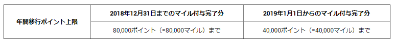 f:id:t-nanami:20180920150112p:plain f:id:t-nanami:20180920150112p:plain