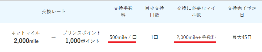 f:id:t-nanami:20181102104449p:plain f:id:t-nanami:20181102104449p:plain