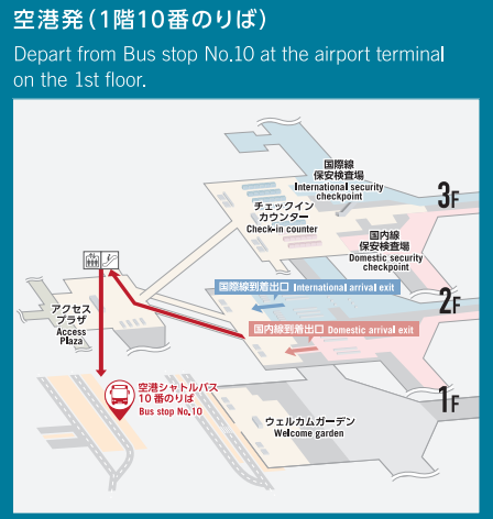 空港からシェラトン名古屋へのシャトルバス乗り場