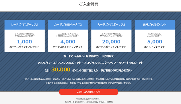 アメックスゴールド公式サイトの入会キャンペーン内容