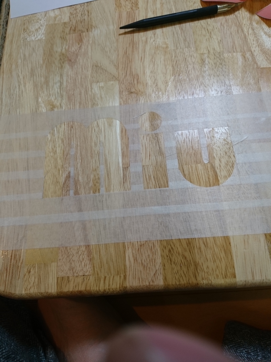 f:id:t-nrm:20200205205330j:plain f:id:t-nrm:20200205205330j:plain