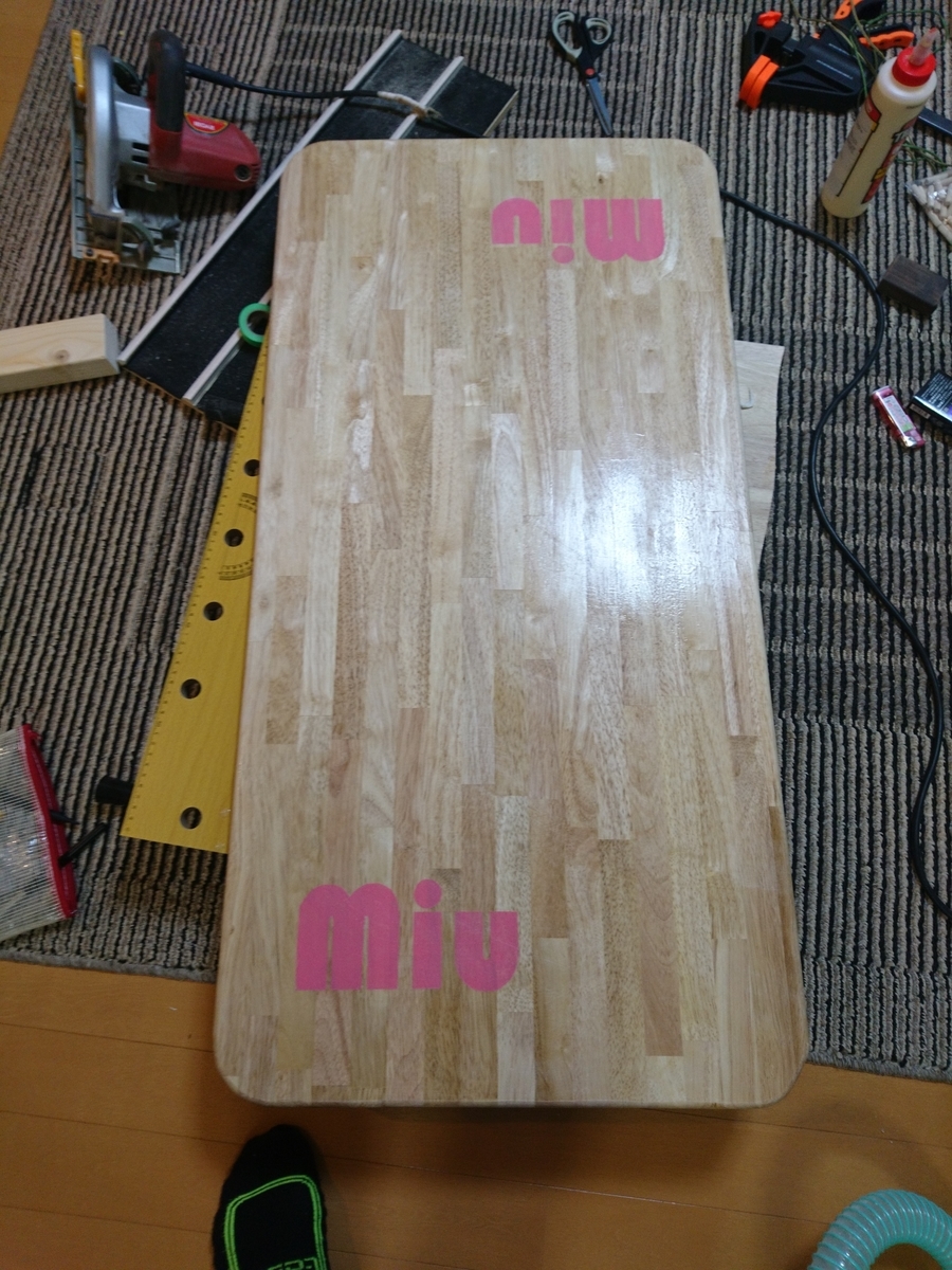 f:id:t-nrm:20200209181026j:plain f:id:t-nrm:20200209181026j:plain