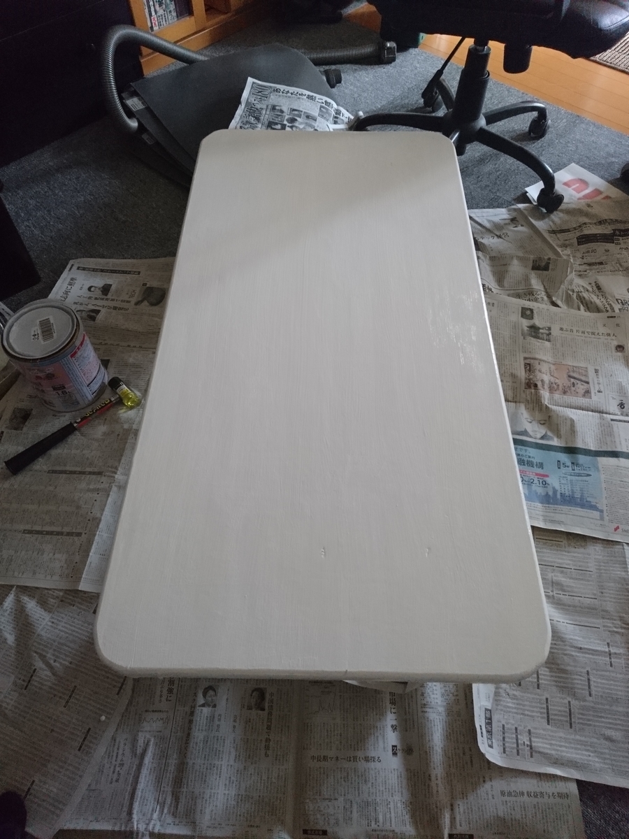 f:id:t-nrm:20200210134801j:plain f:id:t-nrm:20200210134801j:plain