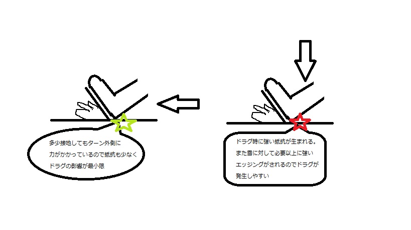 f:id:t-ogi-1211:20190311131959j:plain f:id:t-ogi-1211:20190311131959j:plain