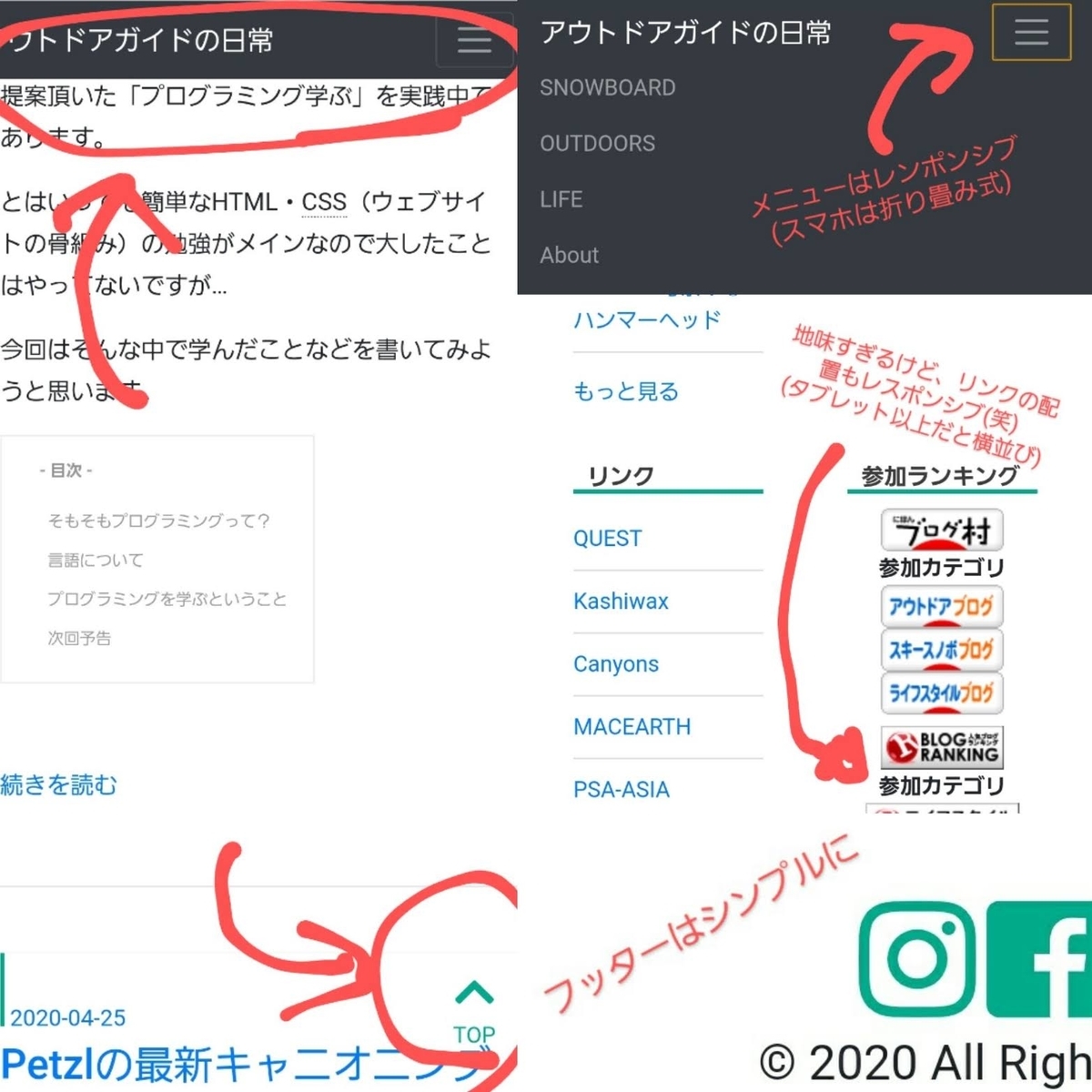 f:id:t-ogi-1211:20200516152419j:plain f:id:t-ogi-1211:20200516152419j:plain