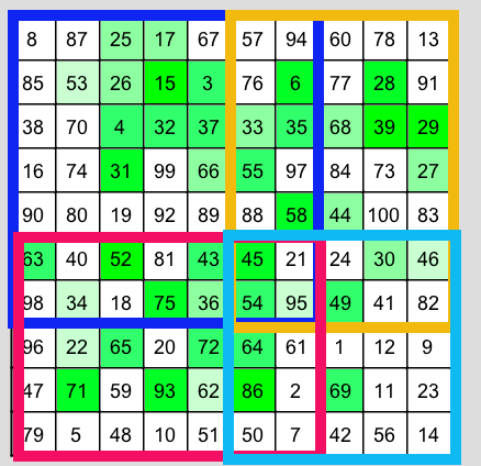f:id:t-pro-6q:20200430214004p:plain f:id:t-pro-6q:20200430214004p:plain