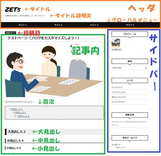 f:id:t-shock:20200723075939j:plain f:id:t-shock:20200723075939j:plain